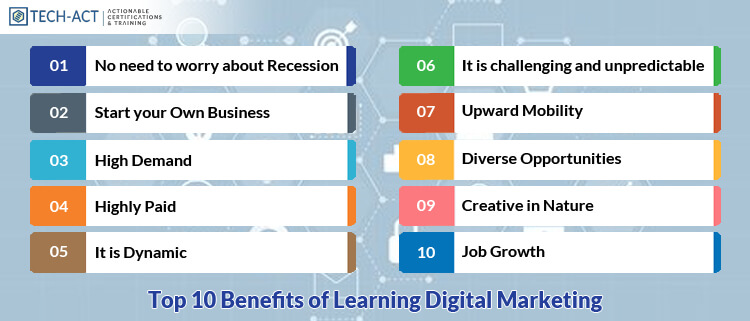 Top 10 Reasons to Learn Digital Marketing - TECH-ACT