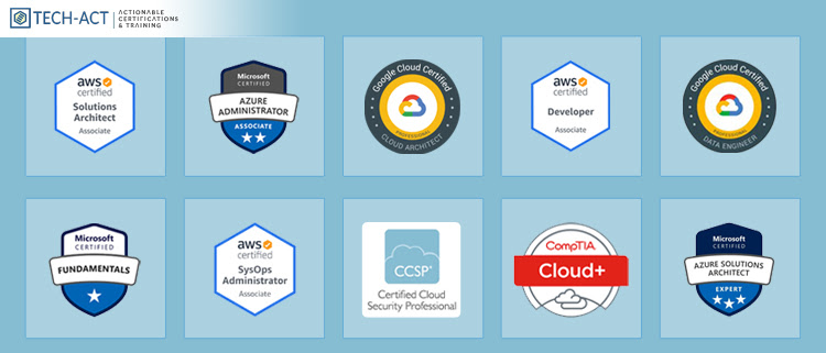 Top Cloud Certifications
