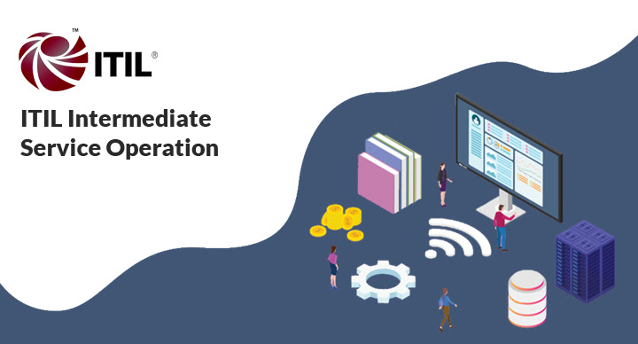 ITIL Intermediate – Service Operation