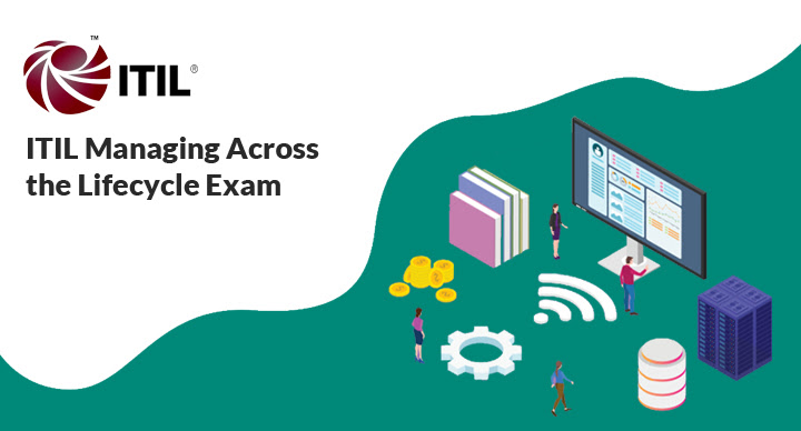ITIL Managing Across the Lifecycle Exam