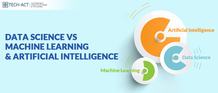 Data Science VS Machine Learning and Artificial Intelligence